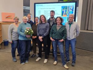 Personengruppe im Innenraum